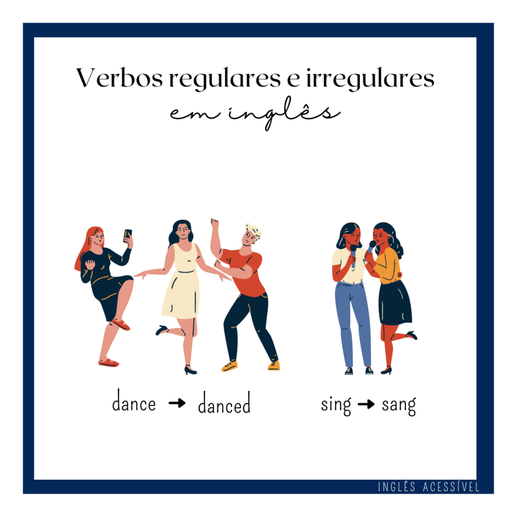 Regular And Irregular Verbs verbos Regulares E Irregulares Ingl s 
